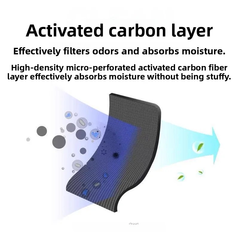 Thickened Activated Carbon Fou - Anti Pollution Mask ulasan dan harga