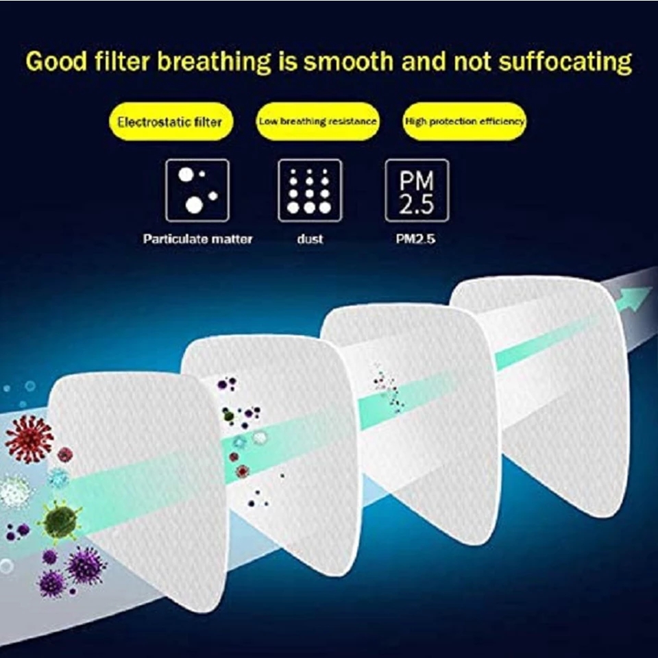 6001/6200/7502/6800 Chemical G - Anti Pollution Mask ulasan dan harga