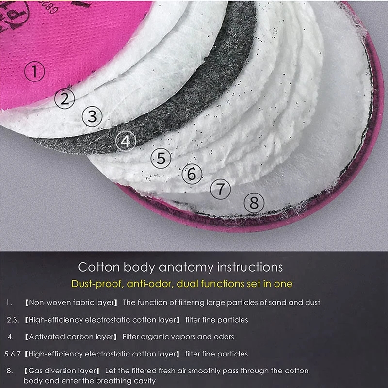 Dust Mask AccessoryCarpenter P - Dust Mask Construction ulasan dan harga