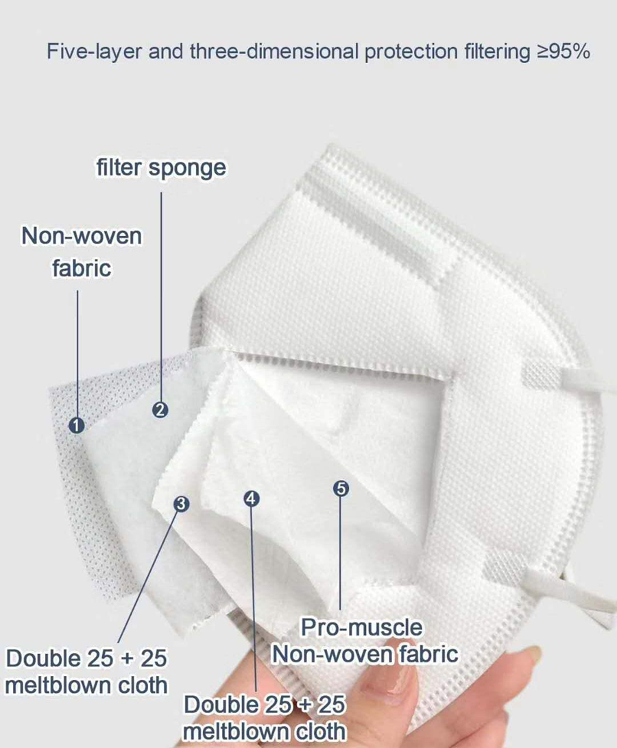 10-200PCS Mascarillas FPP2 Bla - Disposable Surgical Mask ulasan dan harga